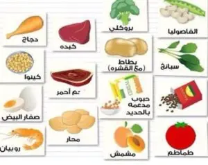 اطعمة غنية بالحديد