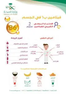 ما هي أعراض نقص فيتامين ب؟