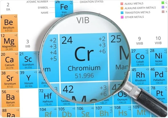 فوائد الكروميوم للجنس