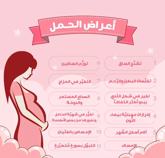 ما هي أعراض كل شهر من أشهر الحمل؟