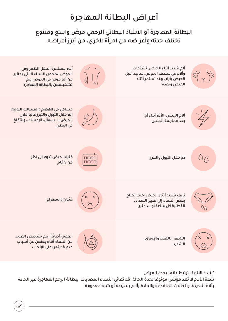 أسباب بطانة الرحم المهاجرة