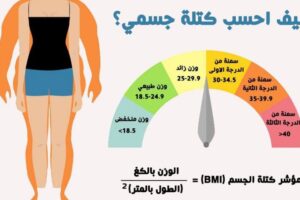 كيف حساب مؤشر كتلة الجسم BMI